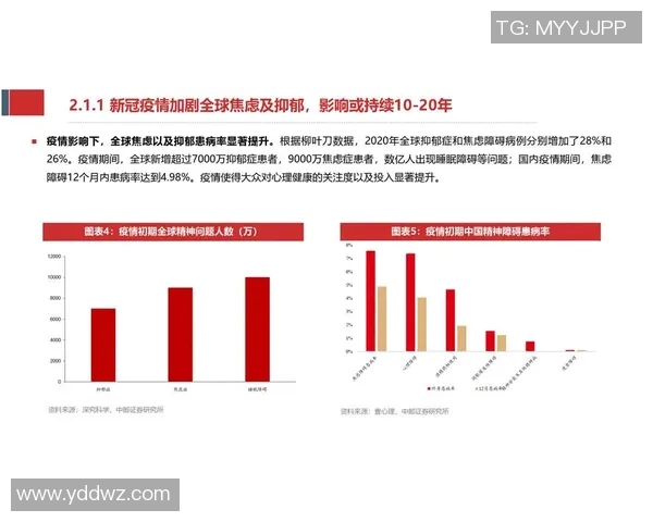 国际邀请赛分析：WE战队实力展现与未来发展潜力探讨