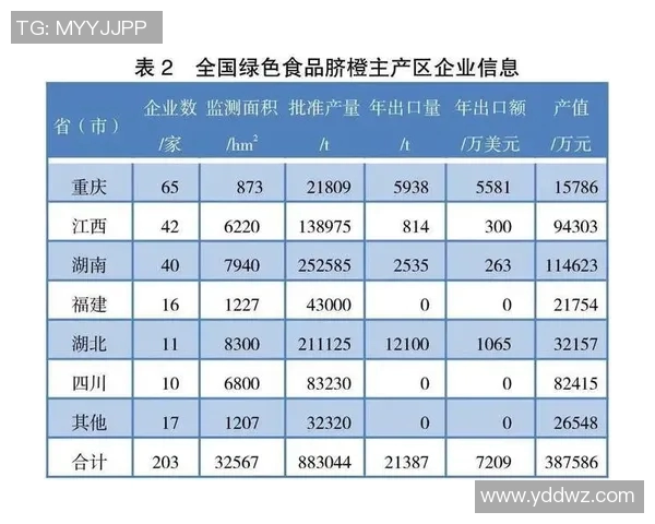 广州乒乓球队力量表现的数据分析与训练策略探讨