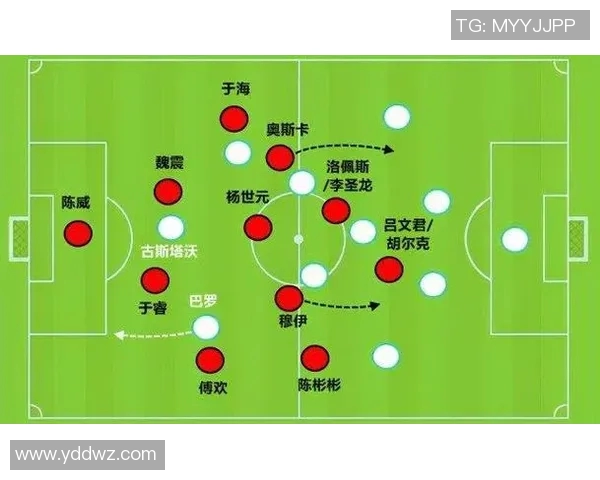 上海足球队快攻战术解析与实战应用探讨