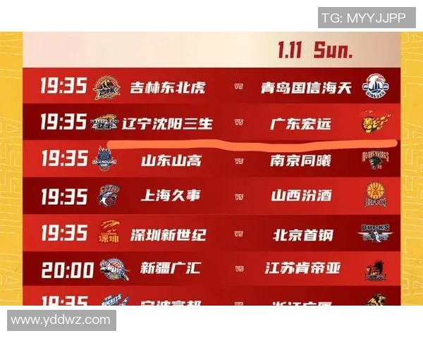 广州篮球队在篮球比赛经验排名中创下新高引发广泛关注与讨论