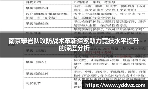 南京攀岩队攻防战术革新探索助力竞技水平提升的深度分析