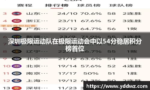 bwin必赢